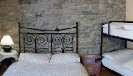 Ca Ciari Casa Vacanze *